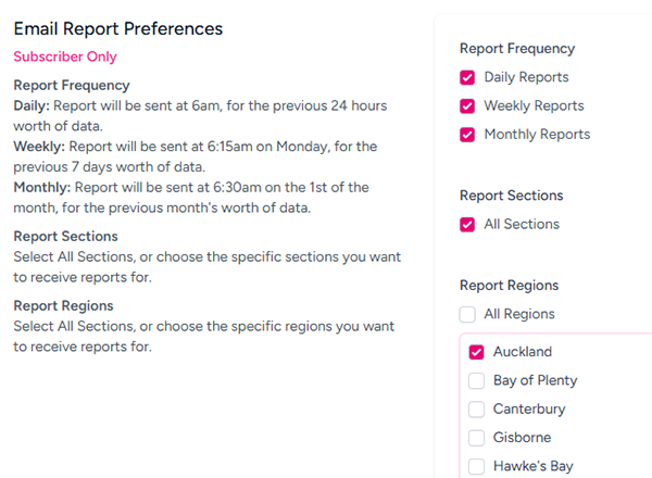 Email Change Report Configuration Example